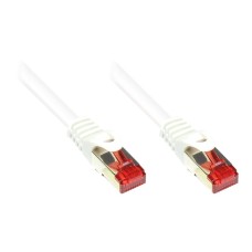 Good Connections RNS - Patch-Kabel - RJ-45 (M) - (4014619976690)