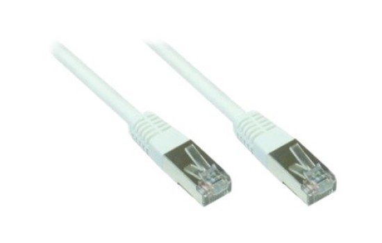 Good Connections Patch-Kabel - RJ-45 (M) - (4014619324620)