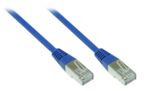 Good Connections RNS Patchkabel mit Rastnasenschutz - Cat. 5e - SF/UTP - PVC - 100MHz - blau - 0,25m - (4014619176250)