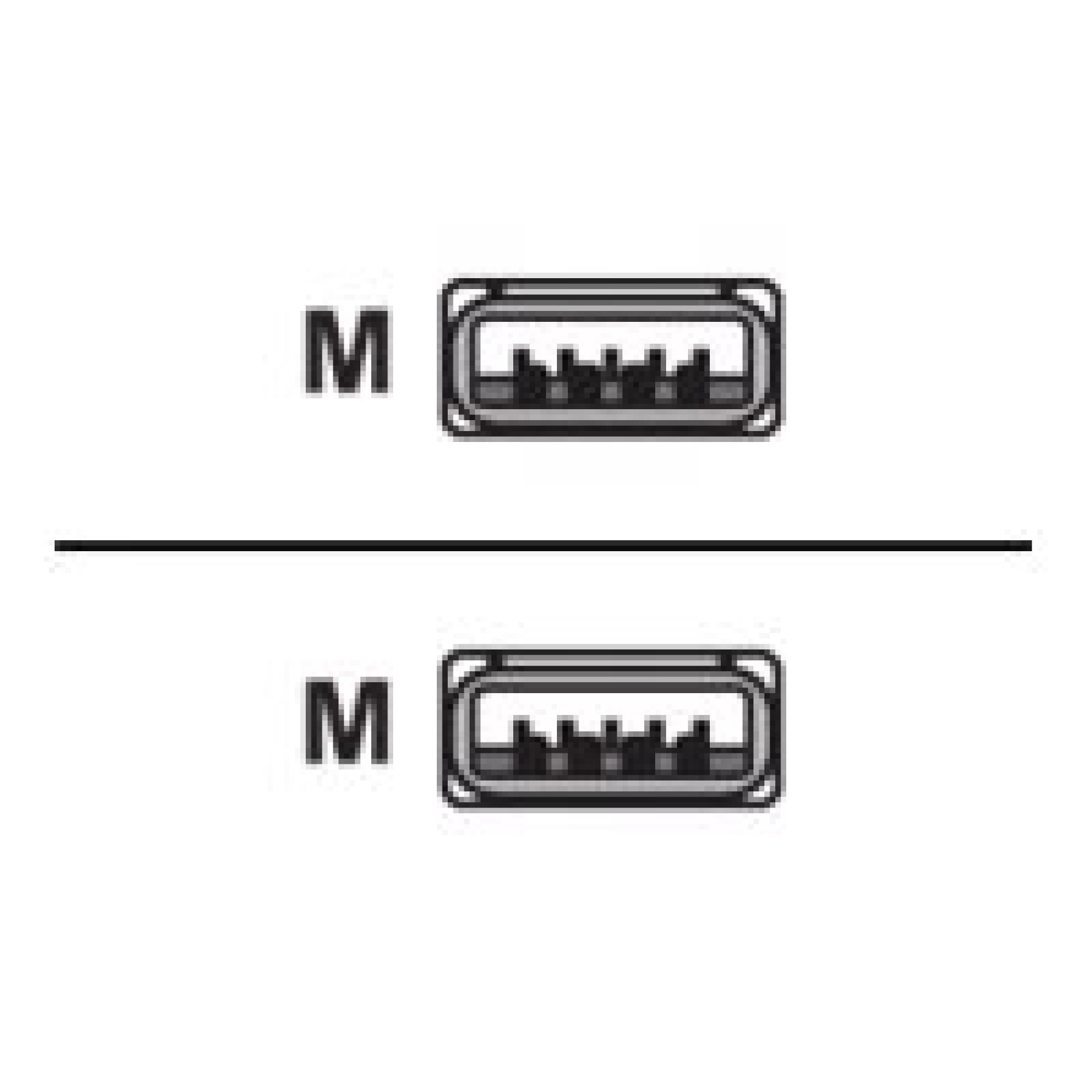Good Connections USB-Kabel - USB Typ A (M) - (4014619383955)