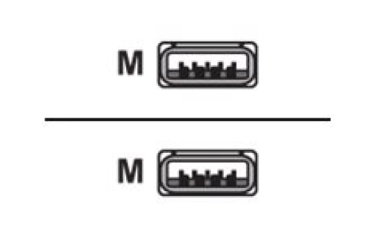 Good Connections USB-Kabel - USB Typ A (M) - (4014619383955)